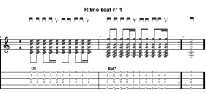 Scopri di più sull'articolo Ritmi beat per chitarra: 3 “lenti beat” e uno “slow rock”